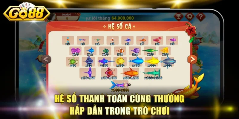Hệ số thanh toán cùng thưởng hấp dẫn trong trò chơi