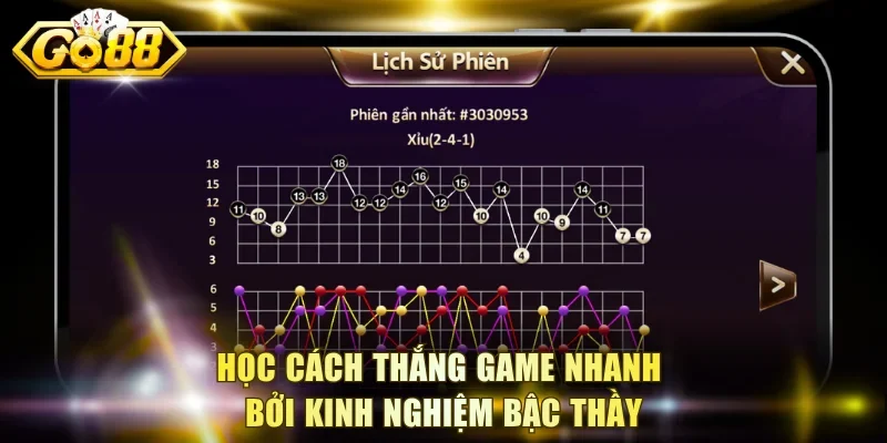 Học cách thắng game nhanh bởi kinh nghiệm bậc thầy