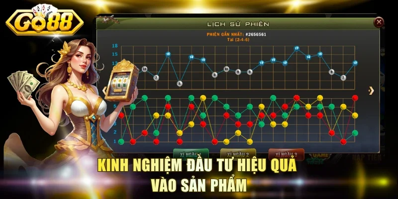 Kinh nghiệm đầu tư hiệu quả vào sản phẩm