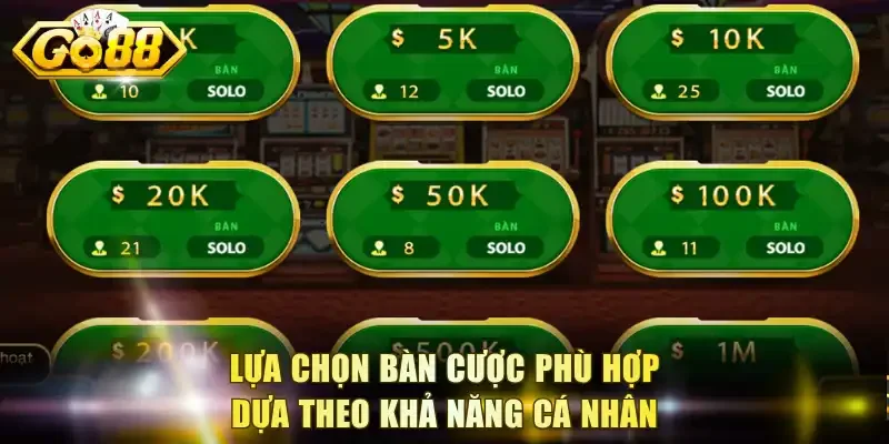 Lựa chọn bàn cược phù hợp dựa theo khả năng cá nhân