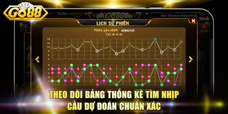 Theo dõi bảng thống kê tìm nhịp cầu dự đoán chuẩn xác