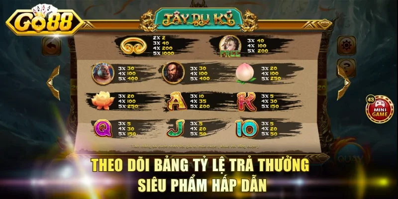 Theo dõi bảng tỷ lệ trả thưởng siêu phẩm hấp dẫn